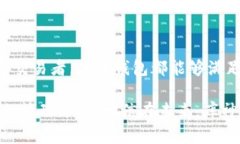 baoti库神钱包：安全便捷的