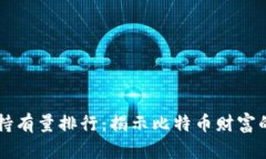 2023年BTC持有量排行：揭示