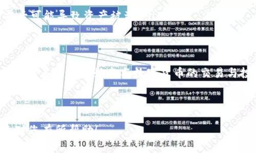 在区块链和数字货币的世界中，Tokenim 是一个相对新兴的平台，可以帮助用户管理和交易他们的数字资产。导入钱包地址是一个常见的需求，无论您是想要访问您的代币还是进行交易。在这篇详细的指南中，我们将为您提供逐步的说明，教您如何在 Tokenim 上导入钱包地址。

第一步：了解您的钱包地址
在导入钱包之前，了解您的钱包地址是非常重要的。钱包地址是一个唯一的字符串，通常由字母和数字组成。它是您在区块链上的“识别码”，用于接收和发送代币。确保您拥有正确且对应您的资产的钱包地址，这样才能顺利导入。

第二步：下载并安装 Tokenim 应用
如果您还没有下载 Tokenim 应用，首先需要在您的移动设备上进行安装。您可以在应用商店中搜索“Tokenim”，然后根据提示进行安装。安装完成后，打开应用程序。

第三步：创建或登录您的帐户
打开 Tokenim 应用后，您将看到登录界面。如果您已经有帐户，输入您的凭据进行登录。如果您是新用户，您需要创建一个新帐户。按照屏幕上的指示，输入必要的信息，并确保设置强密码以保护您的帐户安全。

第四步：找到导入钱包的选项
登录成功后，您将看到主界面。在主界面上，寻找“导入钱包”或“添加钱包”的选项。这个选项通常在设置菜单中或主页面的显眼位置。点击这个选项，您将进入导入钱包的设置。

第五步：输入钱包地址
在导入钱包的界面中，您需要输入您的钱包地址。确认您输入的地址是准确的，一旦地址确认无误，点击“继续”或“确认”。如果您输入的信息错误，您可能无法访问您的资产。

第六步：完成导入
在输入和确认您的钱包地址后，Tokenim 将自动检索与该地址相关的资产信息。稍等片刻，您将看到您的资产出现在钱包列表中。如果一切顺利，您可以开始使用 Tokenim 来管理和交易您的代币了。

第七步：验证资产
完成导入后，务必检查一下您的资产是否准确无误。查看Tokenim提供的资产列表，确保所有代币都显示在钱包中。如果缺少某些代币，您可以通过重复导入过程来确保所有资产都被正确导入。

注意事项
在导入钱包地址时，有几个关键注意事项：
ul
    listrong安全性：/strong确保您使用的是官方的 Tokenim 应用，避免从不明来源下载，防止被骗或丢失资产。/li
    listrong备份：/strong导入钱包后，建议您对钱包进行备份，以防止设备损坏或丢失带来的资产风险。/li
    listrong私钥保护：/strong切勿与他人分享您的私钥或助记词。这是您唯一可用来访问您的数字资产的信息，泄露后可能导致资产被盗。/li
/ul

结语
通过以上步骤，您将能够顺利地在 Tokenim 上导入钱包地址，进而管理您的数字资产。随着区块链技术的不断发展，越来越多的人开始参与数字货币的交易与投资。希望这篇指南能帮助您轻松上手 Tokenim，安全地管理您的财富。

如您在使用 Tokenim 时遇到任何问题，不妨参考官方的帮助文档或联系客服。祝您在数字货币的世界中一切顺利！

这样的文章不仅为用户提供了实用信息，同时也通过段落结构清晰、语言丰富多样，使内容更具可读性和吸引力。希望这对您有所帮助！