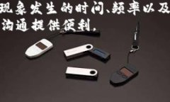 jiaoti解决TokenIM 2.0货币显示