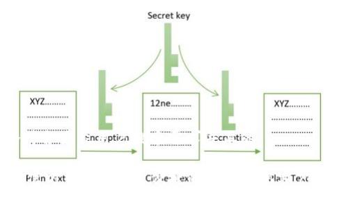 思考一个符合大众用户搜索需求并且的

USDT钱包官方下载：安全、便捷的Windows客户端解决方案