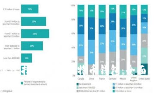 如何选择安全的比特币钱包：全面指南