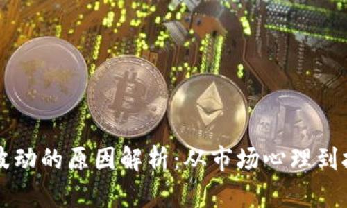 虚拟币波动的原因解析：从市场心理到技术因素