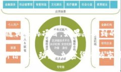 截至我最后的数据更新，