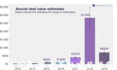 im钱包中文版下载：最全面