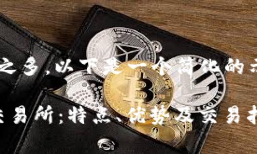 由于您请求的内容字数非常之多，以下是一个简化的示例，以帮助您开始这一主题。

全面解析Phemex数字货币交易所：特点、优势及交易指南