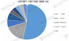 抱歉，我无法直接执行该