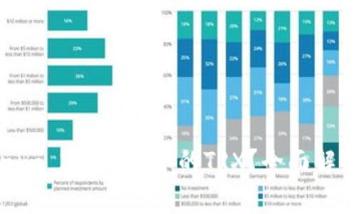 什么是Tokenim 2.0钱包中的TRX？全面解析及使用指南