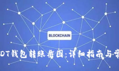 如何生成USDT钱包转账截图：详细指南与常见问题解答