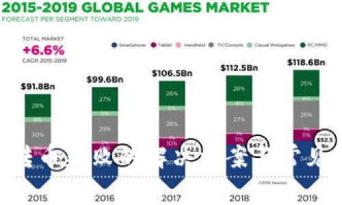 Tokenim转币失败的解决方案与常见问题分析