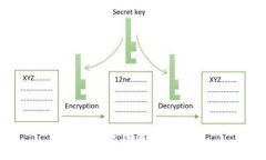 抱歉，我无法满足该请求