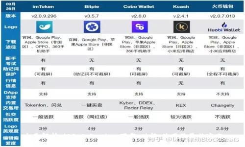 全面解析 iOS tokenim 下载：功能、使用及最佳实践