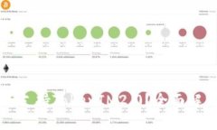 库神钱包是否支持TokenIM