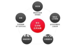 如何下载和使用Tokenim 2.