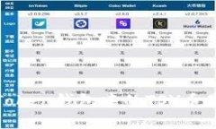 深入分析：Token钱包中的
