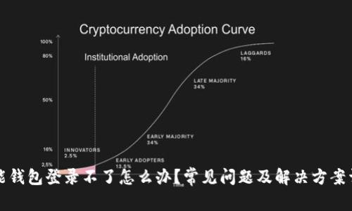 钱能钱包登录不了怎么办？常见问题及解决方案详解