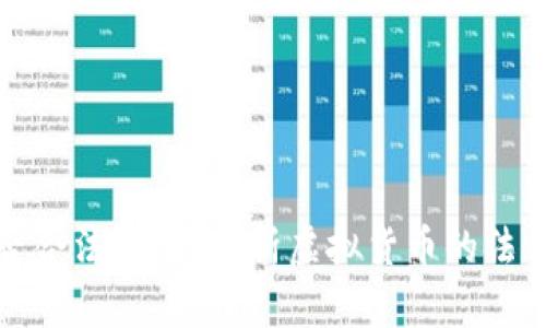 购买虚拟币是否合法？全面解析虚拟货币的法律风险与合规性