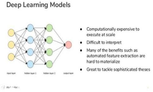 
比特派钱包苹果版使用指南：轻松管理你的数字资产