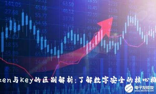 Token与Key的区别解析：了解数字安全的核心概念