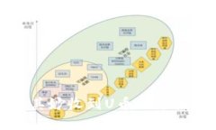 冷钱包莫名其妙收到U币的