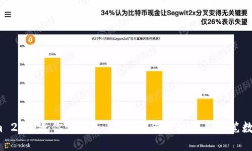 Tokenim 2.0 送你500个 OKB：如何高效利用这笔数字资产？
