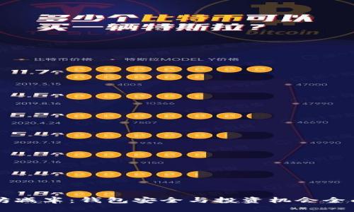 百科
以太坊减半：钱包安全与投资机会全面解析