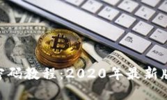 Tokenim忘记密码教程：202