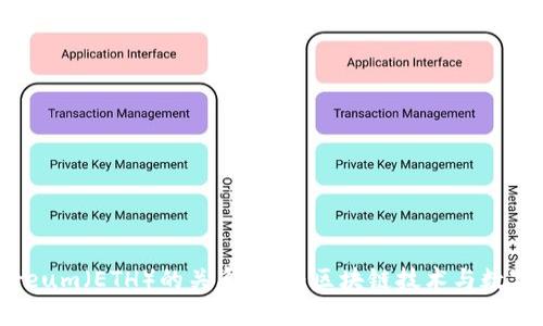 TokenIM与Ethereum（ETH）的关系解析：区块链技术与数字资产管理的结合