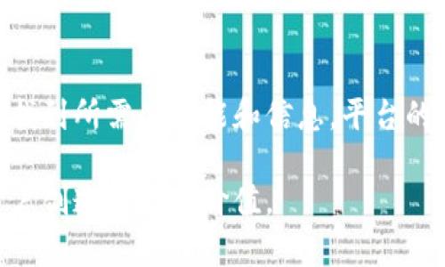   Tokenim官网的价值：加密世界中的导航灯 / 
 guanjianci Tokenim, 区块链, 加密货币, 投资价值 /guanjianci 

Tokenim的概述
在如今这个数字化迅猛发展的时代，区块链和加密货币正逐渐成为全球经济的重要组成部分。Tokenim作为一种新兴的平台，提供了丰富的信息和资源，为用户深入理解这一领域提供了帮助。Tokenim官网不仅是一个交易平台，还是加密货币教育、市场分析、投资策略分享等多重角色的汇集地。

Tokenim官网的主要功能与特点
Tokenim官网的核心价值在于其提供的信息和服务。用户可以在此找到关于不同加密资产的详细数据，包括市场走势图、价格波动、历史数据分析等。此外，Tokenim还提供实时新闻和市场动态，让用户能够第一时间掌握行业最新动态。
除了基本的市场信息，Tokenim还为用户提供深度的市场分析、投资建议以及专家评论。通过对市场趋势的解读，使用户能够做出更加明智的投资决策。这一切都吸引了大量的加密货币投资者，特别是那些刚刚进入这一领域的小白用户。

Tokenim的用户友好界面
为了吸引更多用户，Tokenim官网致力于提供一个友好的用户界面。无论是新手还是资深投资者，用户都能轻松 navegar 这个平台。网站的布局，用户可以快速找到所需的信息和服务。此外，Tokenim还支持多语言功能，使不同国家的用户也能顺利使用。

Tokenim的社交互动功能
Tokenim不仅是一个信息平台，还是一个社交网络。用户可以在平台上与其它投资者交流，分享投资经验和市场观察。这样的社交互动为用户提供了一个交流的空间，可以从中学习到更多的投资技巧和市场洞察。
此外，Tokenim还举办一系列在线研讨会和互动课程，邀请行业内的专家进行分享，帮助用户更深入地理解区块链和加密货币的不同方面。这无疑为用户提供了一个学习和成长的机会。

Tokenim官网的安全性和隐私保护
安全性是所有在线平台最重要的因素之一，尤其是在处理加密资产时。Tokenim官网非常重视用户的安全，采取了多种措施来确保用户信息和资金的安全。例如，Tokenim采用最先进的加密技术，确保用户的数据不会被泄露或黑客攻击。
此外，用户在进行交易时，Tokenim还要求双重验证，以增加账户的安全性。这些安全措施使得用户能够更加安心地在平台上进行交易和投资。

Tokenim的市场前景与发展方向
随着区块链技术的健康发展和推广应用，加密货币市场呈现出蓬勃发展的迹象。Tokenim作为这一领域的参与者，有潜力在未来占据一席之地。通过不断更新平台功能和增加新的服务，Tokenim始终保持市场竞争力。
在未来，Tokenim可能会考虑与更多的金融机构和企业建立合作伙伴关系，进一步拓展市场。此外，利用先进的技术手段，如人工智能和大数据分析，Tokenim将为用户提供更加精准和个性化的服务。

如何开始在Tokenim上交易
对于想要开始在Tokenim平台上交易的新用户来说，注册和开户是第一步。用户只需提供必要的个人信息，完成身份验证后即可开始交易。在平台上，用户可以选择不同的加密资产进行交易，这包括比特币、以太坊等主流币种。
在开户后，用户还需要了解资金的入金和出金方式，确保能够顺利完成交易。同时，Tokenim提供了一系列的教学资料，帮助用户了解如何使用平台的不同功能，使他们能够更加熟练地进行交易。

Tokenim的客户支持和服务
Tokenim还提供高效的客户支持服务，无论用户在使用过程中遇到任何问题，都可以及时得到帮助。平台设有在线客服和邮件支持，确保用户的问题能在最短时间内得到解决。
除了在线支持，Tokenim还定期推出用户培训课程，帮助用户更好地理解加密货币和区块链的相关知识，提升投资能力。这种全方位的支持和服务，使得Tokenim在行业内树立了良好的口碑。

可能相关问题

1. Tokenim的安全措施是什么？
在如今网络安全问题频发的背景下，Tokenim官网为确保用户的资金和数据安全，采取了多种安全措施。首先，Tokenim采用多重身份验证功能。用户在进行任何转账和交易时，平台会要求用户进行双重验证，这样即使账户信息被泄露，黑客也无法轻易进入。其次，Tokenim还采用了最新的加密技术来保护用户交易信息，确保在数据传输过程中不会被窃取。此外，Tokenim定期进行安全审计，确保网站系统不受漏洞影响。同时，Tokenim鼓励用户启用强密码和定期更换密码，以进一步提升账户的安全性。

2. Tokenim是否提供投资建议？
Tokenim官网的确提供投оў资建议，旨在帮助用户作出更明智的决策。平台的专家团队会定期发布市场分析报告，分析当前的市场趋势和潜在的投资机会。这些报告基于市场数据和技术分析，为用户提供全面的视角。然而，值得注意的是，所有的投资都有风险，Tokenim所提供的信息不应被视为绝对的投资建议，而用户在进行投资决策时应结合自身的风险承受能力和投资目标。而且，Tokenim还提供了教育性内容，帮助投资者提升他们的市场理解能力。通过阅读这些教育资料，用户能更好地理解市场动态，从而在实际交易中做出更为明智的选择。

3. 如何在Tokenim上进行交易？
在Tokenim上进行交易相对简单，但用户在操作前需要了解平台的交易流程。首先，用户需要在官网上注册账户，填写必要的信息并完成身份验证。完成注册后，用户可以通过多种方式为他们的账户充值，比如银行转账、信用卡或者加密货币转账。接下来，用户在平台上可以浏览不同的加密资产，并选择想要投资的币种。点击相应的币种后，用户可以查看它的市场走势和相关信息，然后输入想要购买的数量并确认交易。在交易确认后，系统会立即处理交易，并在用户账户中更新余额。交易虽然简单，但用户在买卖前还是要评估市场状况，并仔细阅读相关信息以避免任何意外的损失。

4. Tokenim的手续费是多少？
Tokenim在交易过程中会收取一定的手续费，但具体的费用可能会因市场情况而有所变动。通常，交易手续费会在交易确认前明确显示在交易界面，用户可以在交易前确认。此外，Tokenim还会对不同的币种和交易对设置不同的手续费率，用户在选择交易时需要查看相关提示。例如，一些高流动性的币种可能会有较低的手续费，而对于新兴或流动性差的币种，手续费可能相对较高。为了帮助收费情况，Tokenim官网上会有详细的费用说明，用户在注册时也会得到相关的信息。为了降低交易成本，用户可以考虑在手续费较低的时候进行交易，平台的实时数据能够帮助用户做出更佳的决定。

5. Tokenim的用户评价如何？
Tokenim的用户评价总体来看较为积极。许多用户对平台友好的界面和丰富的市场分析表示满意，认为这有助于他们更好地理解加密市场。一些用户提到他们在Tokenim学习到了许多关于区块链和加密货币的知识，平台的教育资源帮助他们在投资决策中做出合适的选择。然而，用户也提到了交易手续费和等待时间的问题，一些人认为手续费相对较高，且在高峰期时交易确认的时间可能稍长。针对这些反馈，Tokenim团队一直在积极改进，致力于提供更好的用户体验。总体来说，Tokenim在业界的声誉良好，用户评价也普遍积极。

6. Tokenim是否适合新手使用？
Tokenim非常适合新手使用，主要体现在两个方面。首先，Tokenim提供了丰富的学习资源和教程，新用户可以通过这些资料快速了解加密货币和区块链的基本概念及交易技巧。这使得新手用户在入门时不会感到迷茫。其次，Tokenim的界面设计，用户导航起来非常直观，能够轻松找到所需的功能和信息。平台的即时市场数据和交易提示功能也有助于新手做出明智的决策。因此，对于那些想要进入加密市场的新手投资者来说，Tokenim是一个非常友好的平台，让他们能够在一个安全和愉快的环境中学习和交易。

综上所述，Tokenim官网在加密货币领域中发挥着重要作用，凭借其丰富的资源、友好的界面和高效的客户服务，为用户提供了全方位的支持。无论是新手还是资深投资者，都能在Tokenim找到适合自己的投资解决方案。在不断变化的市场中，Tokenim可能会继续创新和拓展，为用户创造更多的价值。
