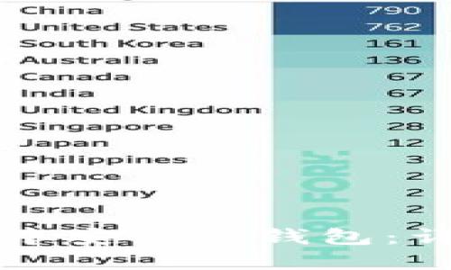 如何在虚拟机中安装冷钱包：详细步骤与指南