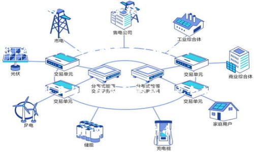   中国的加密货币：概念、发展与未来趋势 / 

 guanjianci 加密货币, 中国, 虚拟货币, 区块链技术 /guanjianci 

引言
随着科技的迅速发展和金融市场的变化，加密货币作为一种新型的数字资产逐渐走入大众的视野。尤其是在中国，加密货币的概念被广泛讨论。然而，加密货币究竟是什么？它在中国的现状如何？未来又将走向何方？本文将对中国的加密货币进行深入探讨，并解答一些与之相关的问题。

一、加密货币的基本概念
加密货币，是一种基于区块链技术，利用密码学技术保障交易安全并控制新单位生成的数字货币。相较于传统货币，它不依赖于中央银行或政府机构，而是通过去中心化的技术确保其安全性与可靠性。

加密货币的特点包括去中心化、匿名性、安全性和全球通用性。最著名的加密货币是比特币（Bitcoin），其他还有以太坊（Ethereum）、瑞波币（Ripple）等。

二、加密货币在中国的现状
在中国，加密货币的发展起初受到政府的支持，但随即又经历了一系列的监管政策，甚至在2017年全面禁令。政府认为加密货币交易和ICO（首次代币发行）存在严重的金融风险。

尽管如此，加密货币在中国的影响力却并未完全消退。当前，中国的一些企业和个人依然在探索加密货币的科技及商业应用。而近年来，中国央行推出的数字货币（DC/EP）即是对传统数字货币的一次大胆尝试，目的是将中国的法定货币数字化以提升金融系统的效率。

三、中国加密货币的发展历史
中国的加密货币发展可以追溯到比特币的出现之初。从2009年比特币亮相以来，中国便成为了全球最大的比特币交易市场之一。2013年，国内出现了各种数字货币交易所，交易量不断攀升。

然而，自2017年开始，政府对加密货币与ICO项目施加监管，关闭了大量交易所。这一政策改变了整个行业的格局。虽然市场遭遇到了重大打击，但科技和区块链的应用并未止步，反而催生了更多的技术创新。

四、加密货币与区块链的关系
加密货币和区块链是密不可分的。区块链可以被看作是加密货币的底层技术，所有的加密货币交易都是通过区块链技术实现的。区块链以其去中心化、透明、安全的特性，保证了加密货币交易的真实性和可靠性。

除了加密货币，区块链技术在智能合约、供应链管理、数字身份验证等多个领域都有广泛的应用。这些应用为各行业带来了新的机遇和挑战。

五、数字人民币的出现
中国人民银行在2014年开始研究数字货币，并于2020年推出了数字人民币（DC/EP）。数字人民币是一种法定的数字货币，旨在替代部分现金，提升支付的便利性和安全性。这与加密货币的去中心化、匿名性有所不同，数字人民币是由中央银行控制的。

通过数字人民币的推出，中国尝试在全球范围内引领数字货币的发展，也希望在国际金融体系中占据更有利的位置。

六、未来趋势与展望
随着技术的不断发展与监管政策的逐渐完善，中国在加密货币及区块链领域的未来趋势值得关注。预计未来会有更多的创新和应用出现，尤其是在数字人民币的推广和区块链技术的深入应用方面。

然而，市场参与者仍需保持警惕，因为政策变化可能会再次影响市场。此外，用户的教育与合规意识也是行业健康发展的重要因素。

常见相关问题

h41. 加密货币的安全性如何保障？/h4
加密货币的安全性主要依赖于区块链技术和密码学。每笔交易都通过加密算法进行保护，确保交易的不可篡改。用户可以通过保管好私钥、使用冷钱包等方式来保障自己的资产安全。

h42. 加密货币在中国的法律地位是什么？/h4
虽然中国政府禁止了加密货币的交易和ICO，但并没有明确禁止加密货币的持有与使用。法律地位较为模糊，但总体来看，监管趋严，参与风险需谨慎。

h43. 加密货币与传统金融有何区别？/h4
加密货币与传统金融系统的主要区别在于去中心化、匿名性以及全球性。传统金融依赖于中央机构，而加密货币的交易没有中心化机构的介入，从而增加了用户的隐私和自由。

h44. 区块链技术在生活中的应用有哪些？/h4
区块链技术除加密货币外，在智能合约、供应链管理、数字身份、投票系统等多个领域都有应用。其特点如透明性与安全性使其成为了创新业务模型的有力工具。

h45. 如何投资加密货币？/h4
投资加密货币需要对市场进行充分的研究和分析。用户需选择信誉良好的交易所，并关注市场动态。投资需理性，量入为出，避免因市场波动带来不必要的损失。

h46. 未来的加密货币将会如何发展？/h4
未来加密货币的发展将受到技术、监管和市场需求等多方面因素的影响。行业将持续创新，可能出现更多功能强大的加密货币，并且与传统金融的融合也会加速，带来新的投资机会和风险。

结语
中国的加密货币经历了从崛起到监管打压的曲折历程，但其背后的科技与应用价值依旧强劲。展望未来，随着技术的进步与监管的适度调整，加密货币在中国的发展依然充满希望。无论是对普通投资者还是对企业而言，保持理性与前瞻性的态度都至关重要。