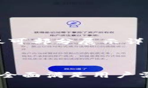 由于字数限制，以下为变化示例，仅可部分展示详细内容，具体内容可根据需求扩展。

示例：

深入解析TokenIM 2.0高级选项：全面满足用户需求