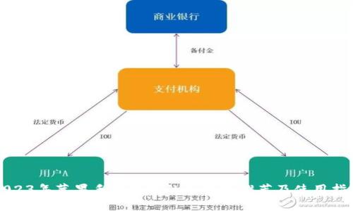 2023年苹果手机可用的冷钱包推荐及使用指南