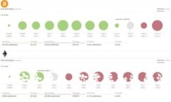 冷钱包的安全隐患：你需要知道的泄露情况