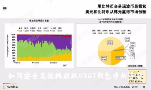 如何安全高效地提现USDT钱包中的资金