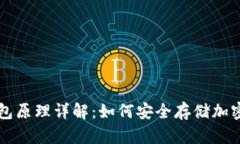 冷钱包原理详解：如何安全存储加密货币