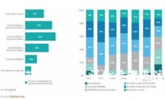 如何将USDT提到钱包：详细