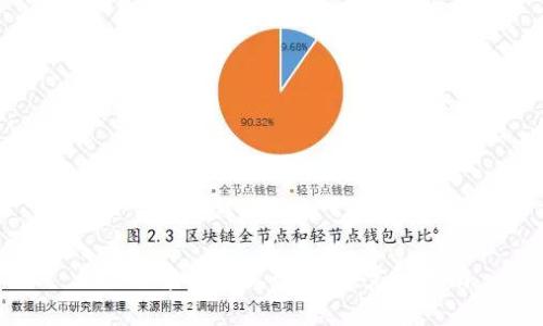 如何将泰达币放入钱包：完整指南
