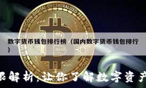   
Tokenim钱包权限解析：让你了解数字资产管理的安全保障