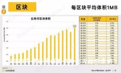 2023年中国币圈最新动态与