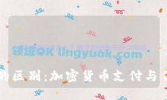 比特币与微信钱包的区别