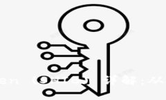 Shiba Inu Token (SHIB) 详解：从概念到投资机会