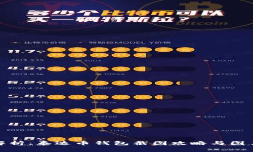 全面解析：泰达币钱包截图攻略与图片大全