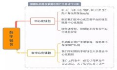   Tokenim退出了怎么办？用户应该如何应对？ /