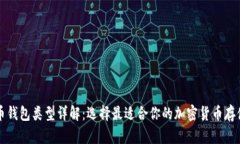 比特币钱包类型详解：选