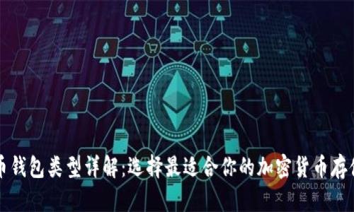 比特币钱包类型详解：选择最适合你的加密货币存储方案