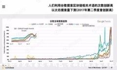   如何安全使用泰达币钱包：全面指南与实用技巧