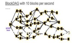 使用Trust官网钱包，保护你