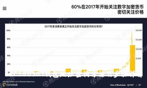 ERC20USDT钱包地址查询方法及步骤详解