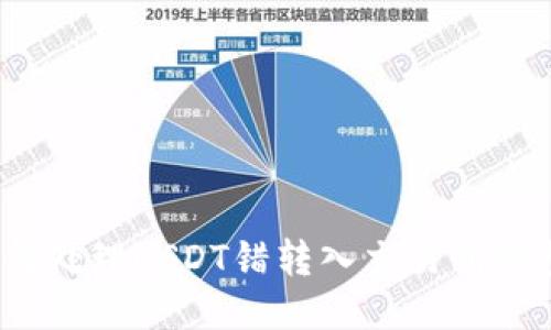 如何处理USDT错转入交易所钱包？